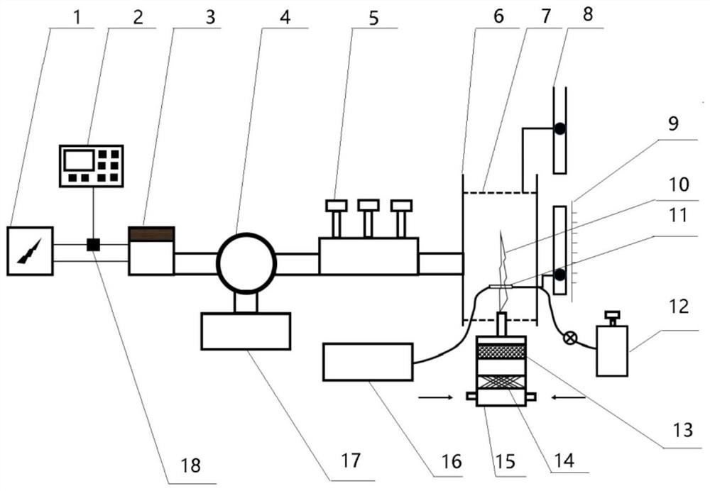 Experimental device for fuel combustion and soot generation characteristics under microwave radiation