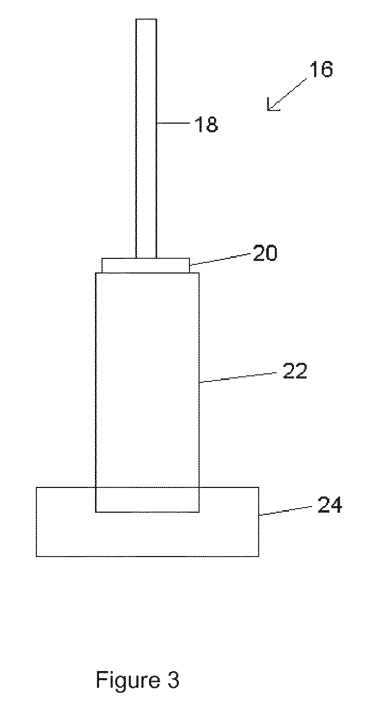 Langmuir probe