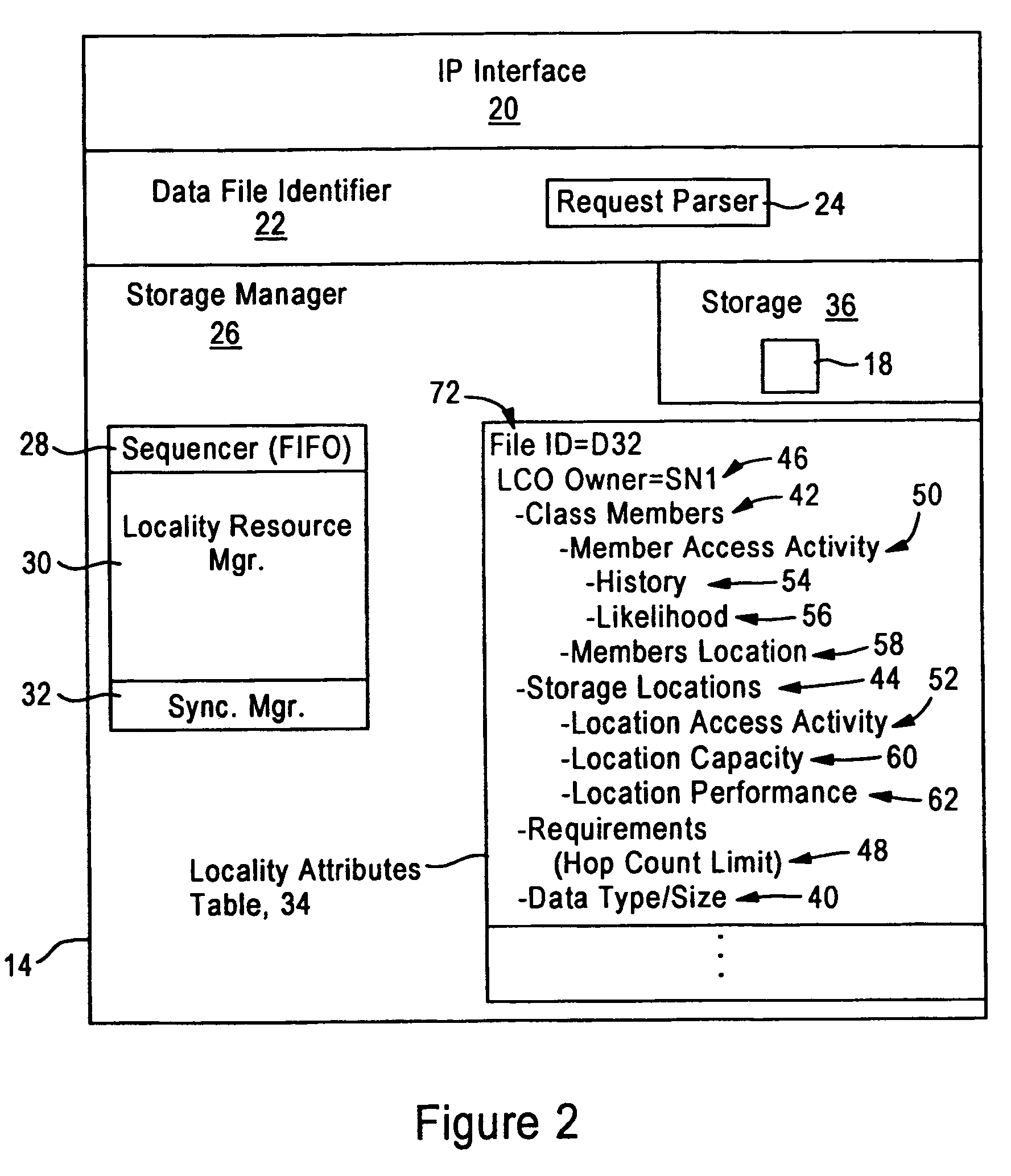 Arrangement in a network for passing control of distributed data between network nodes for optimized client access based on locality