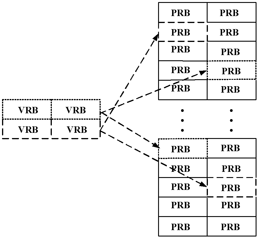 A Physical Resource Mapping Method and Device for a Physical Downlink Shared Channel