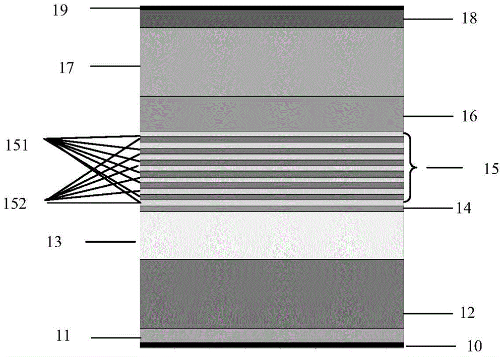 A Superlattice Waveguide Semiconductor Laser Structure