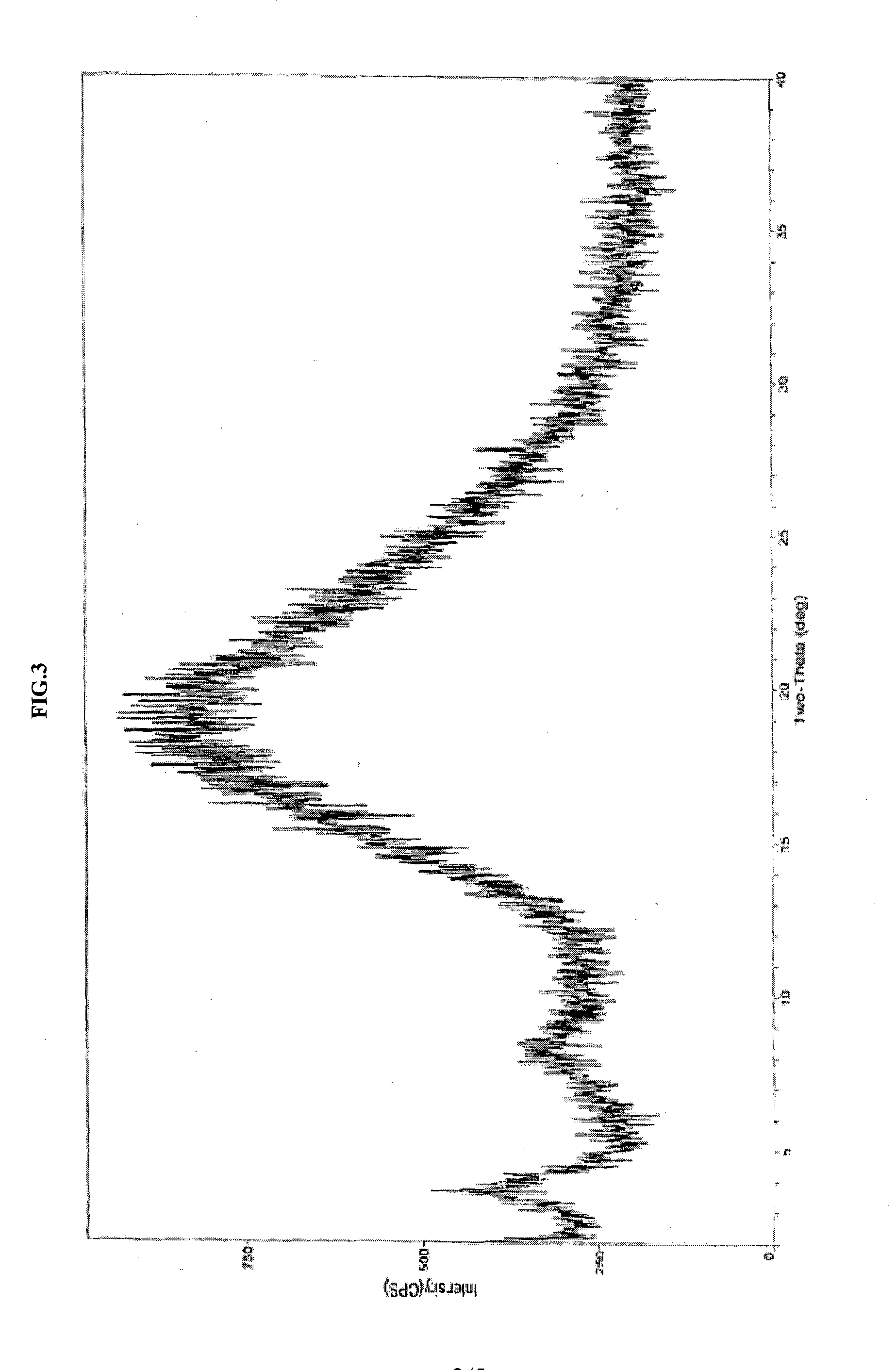 Polymorphic form of pyrrole derivative and intermediate thereof