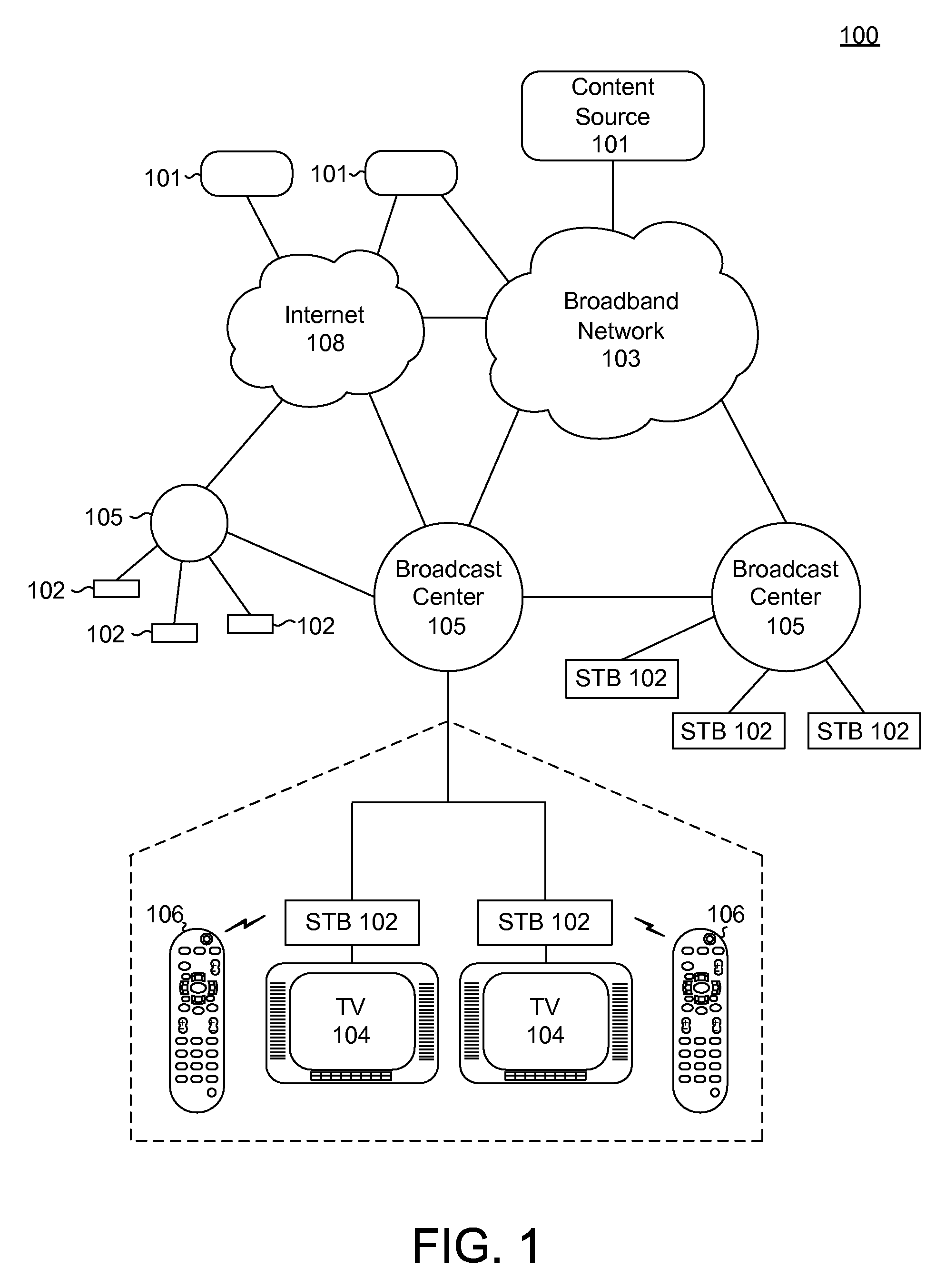 System and method for focused navigation in a media center/extension device architecture