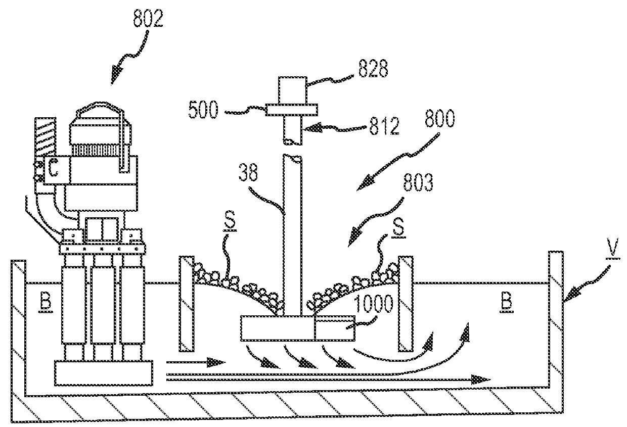 Coupling and rotor shaft for molten metal devices