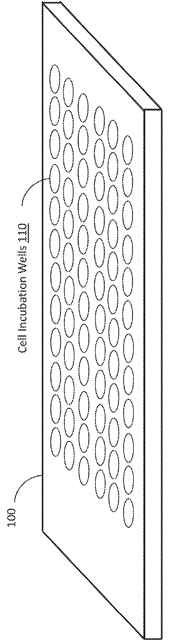 Advanced microplate, microtiter, and microarray technologies with per-well fluidics, gas exchange, electronic sensors, and imaging for cell culture and other applications