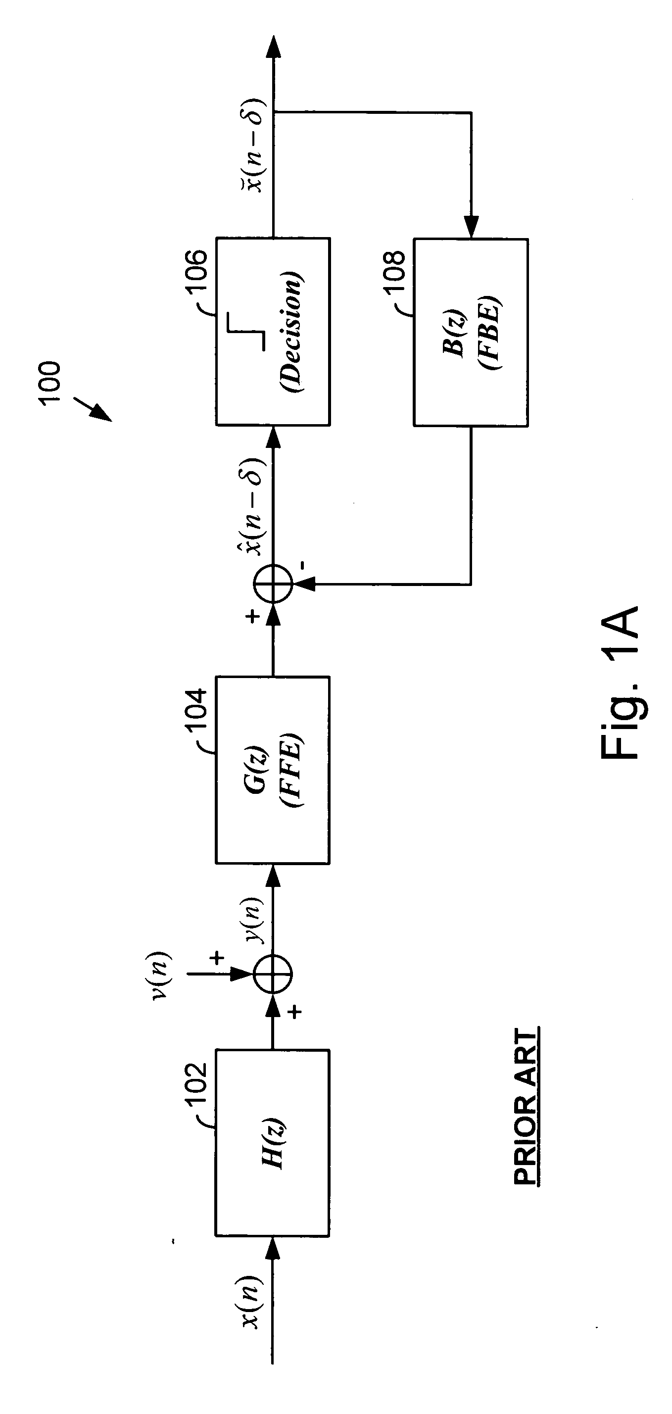 Computation of decision feedback equalizer coefficients with constrained feedback tap energy