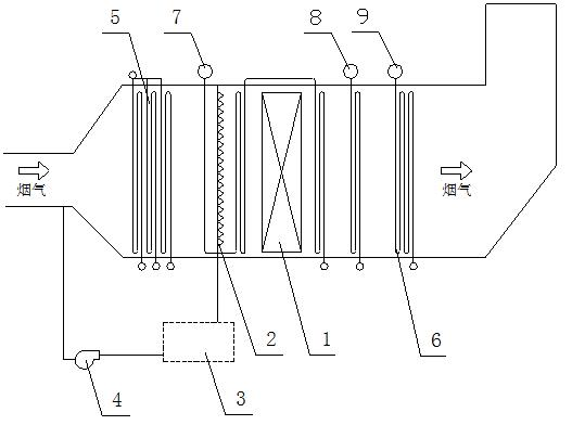 Heat recovery steam generator flue gas denitration apparatus