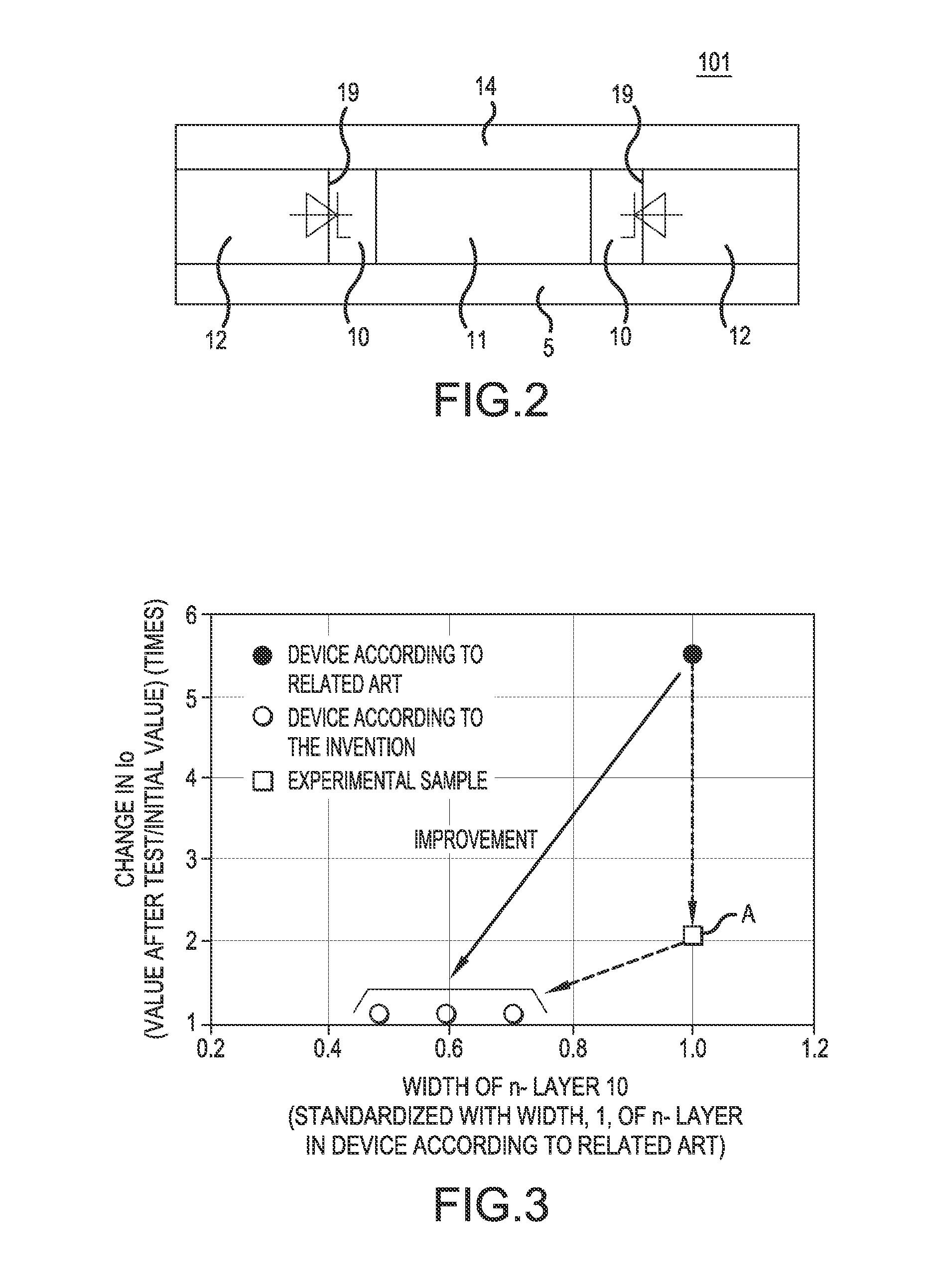 Semiconductor device and method for manufacturing semiconductor device