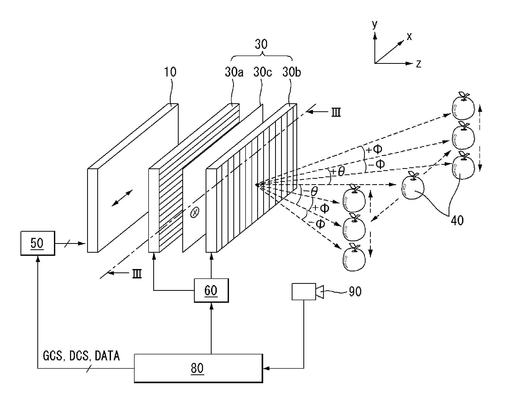 Holography 3D display