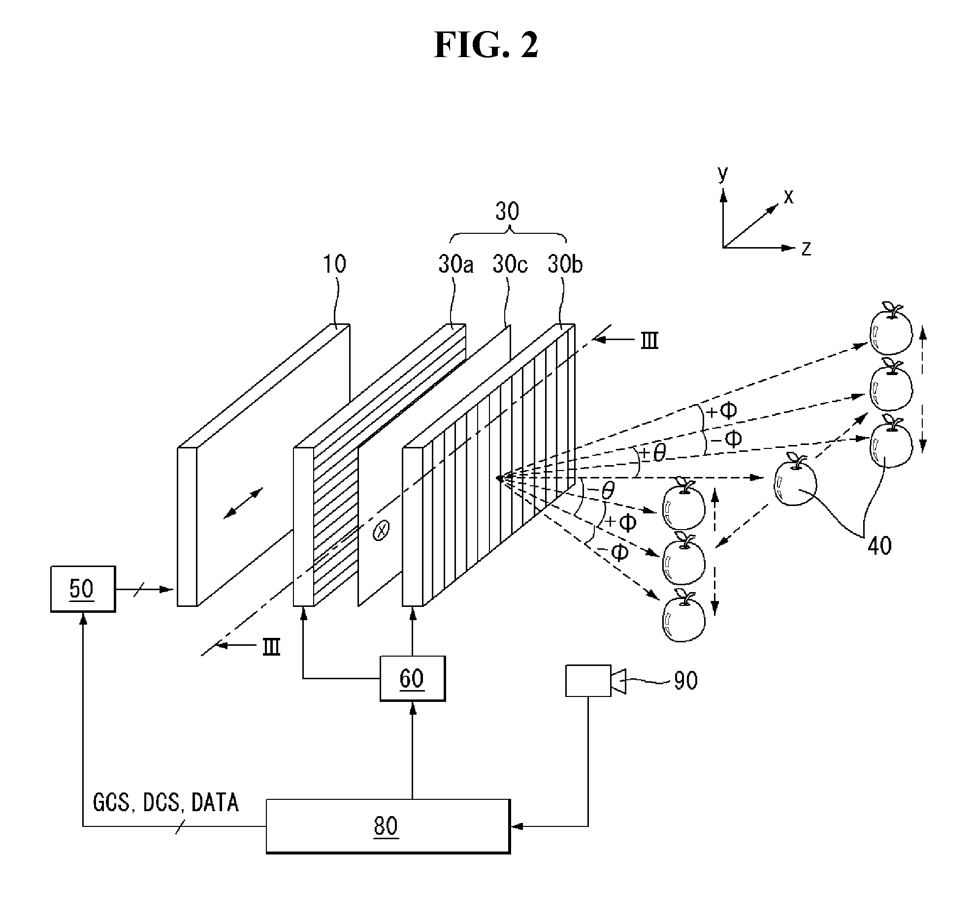 Holography 3D display