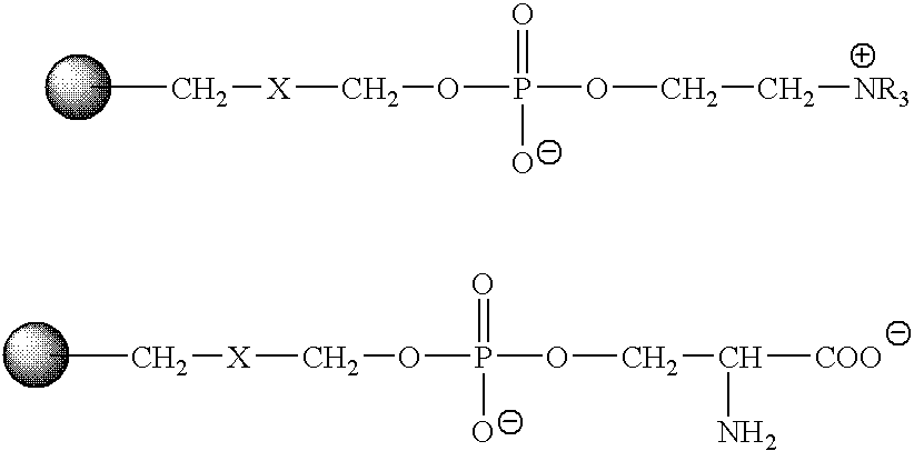 Use of a matrix for removing c-reactive protein from biological fluids