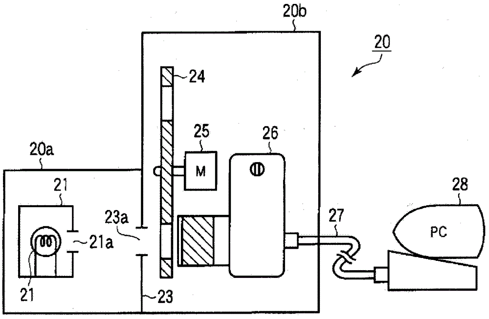 Color adjusting device