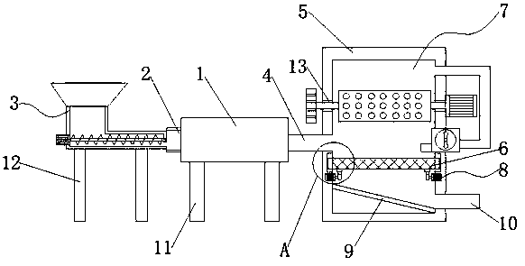 High-temperature calcining and grinding integrated machine for metal-acetylacetone complexes