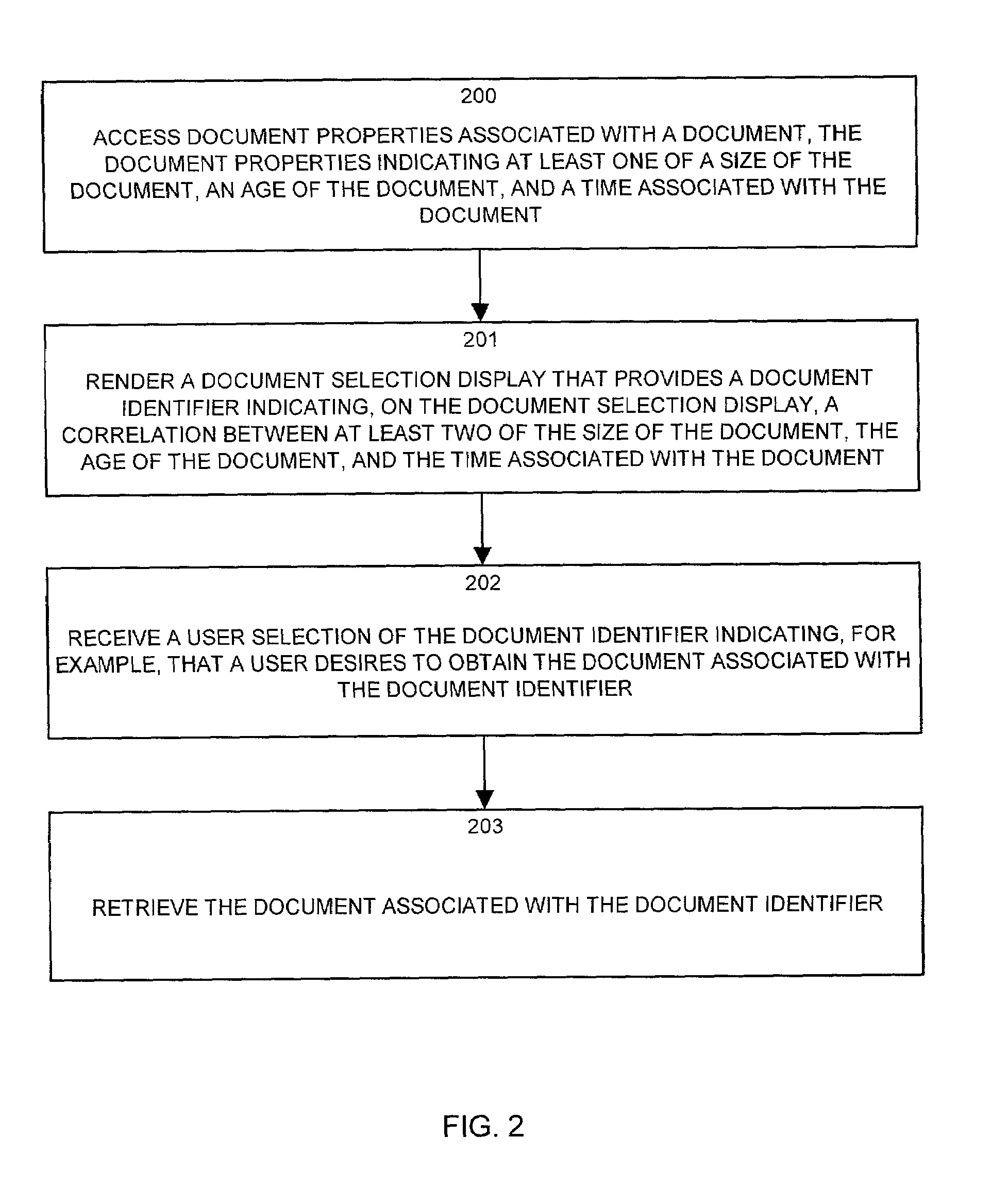 Methods and apparatus for accessing document content