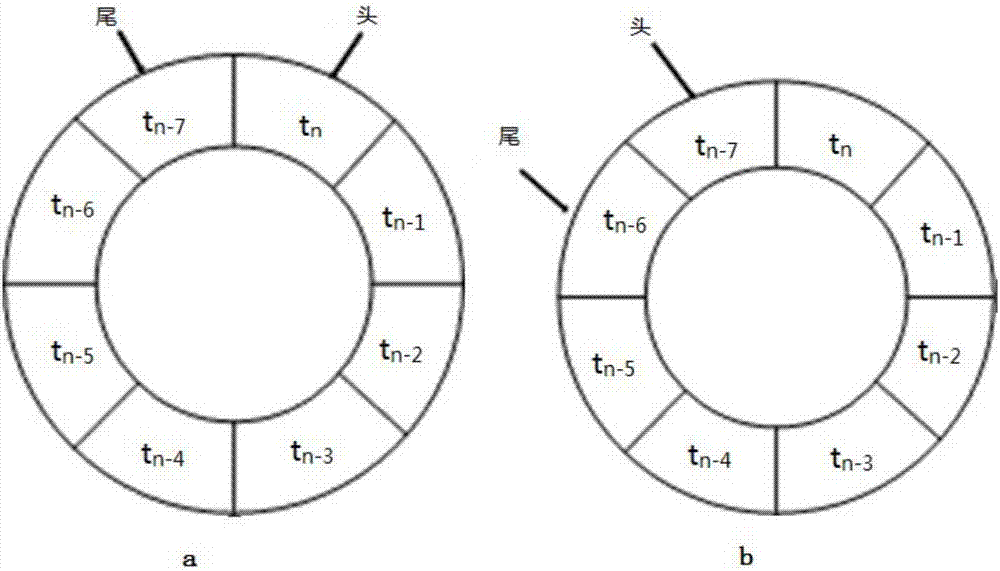 Fault information collection and transmission method of motor control system