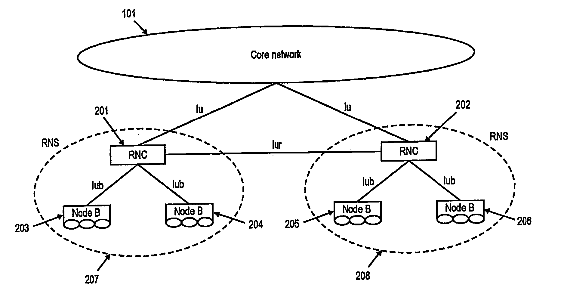 Quality-of-service (qos)-aware scheduling for uplink transmission on dedicated channels