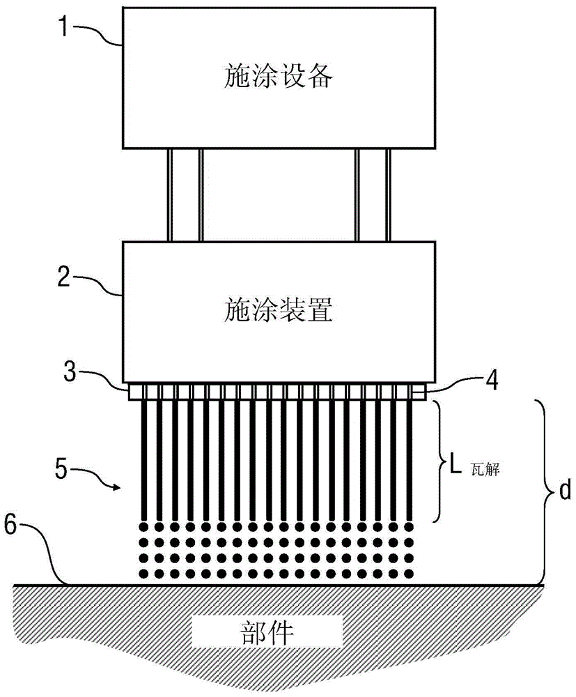 Application method and application facility