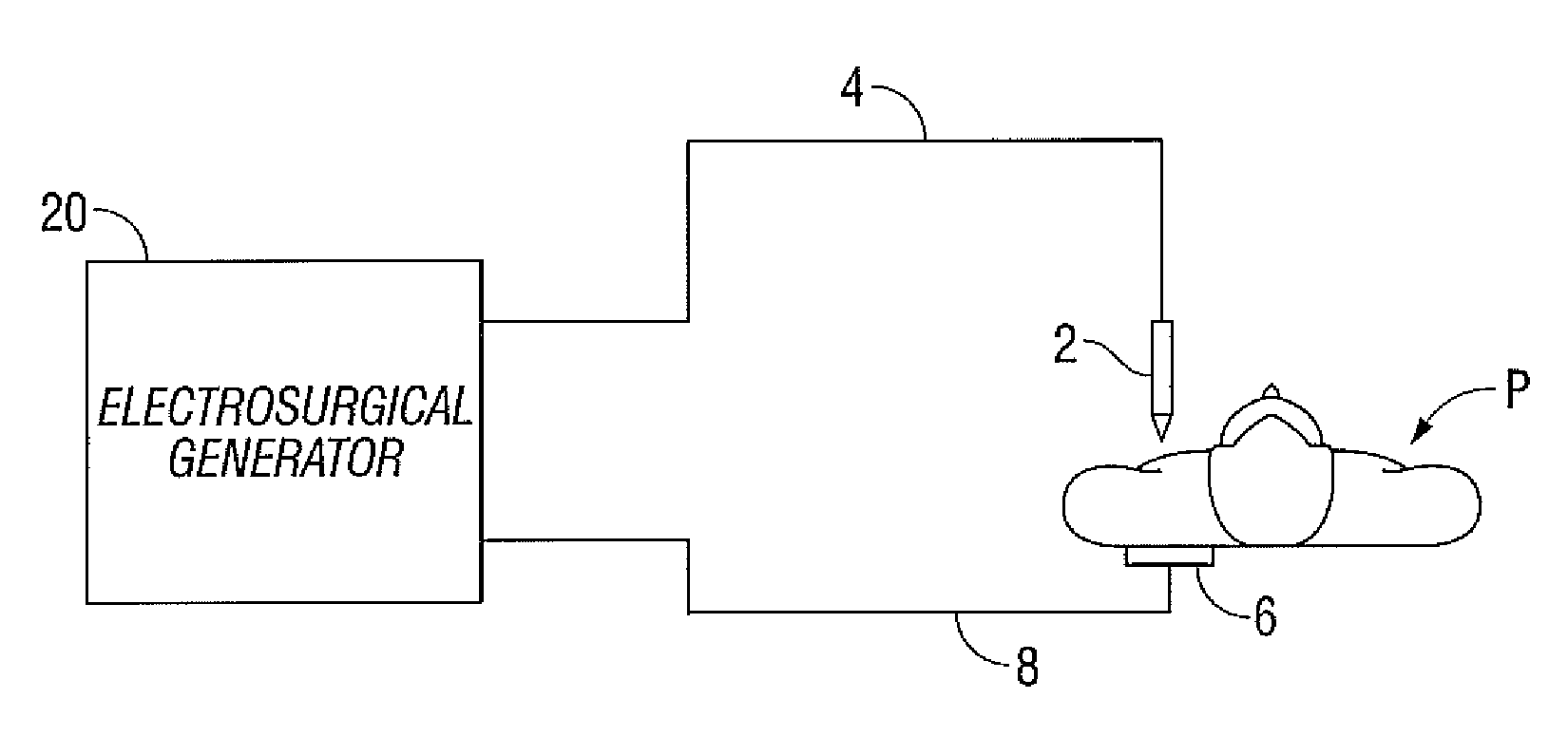 System and Method for Process Monitoring and Intelligent Shut-Off