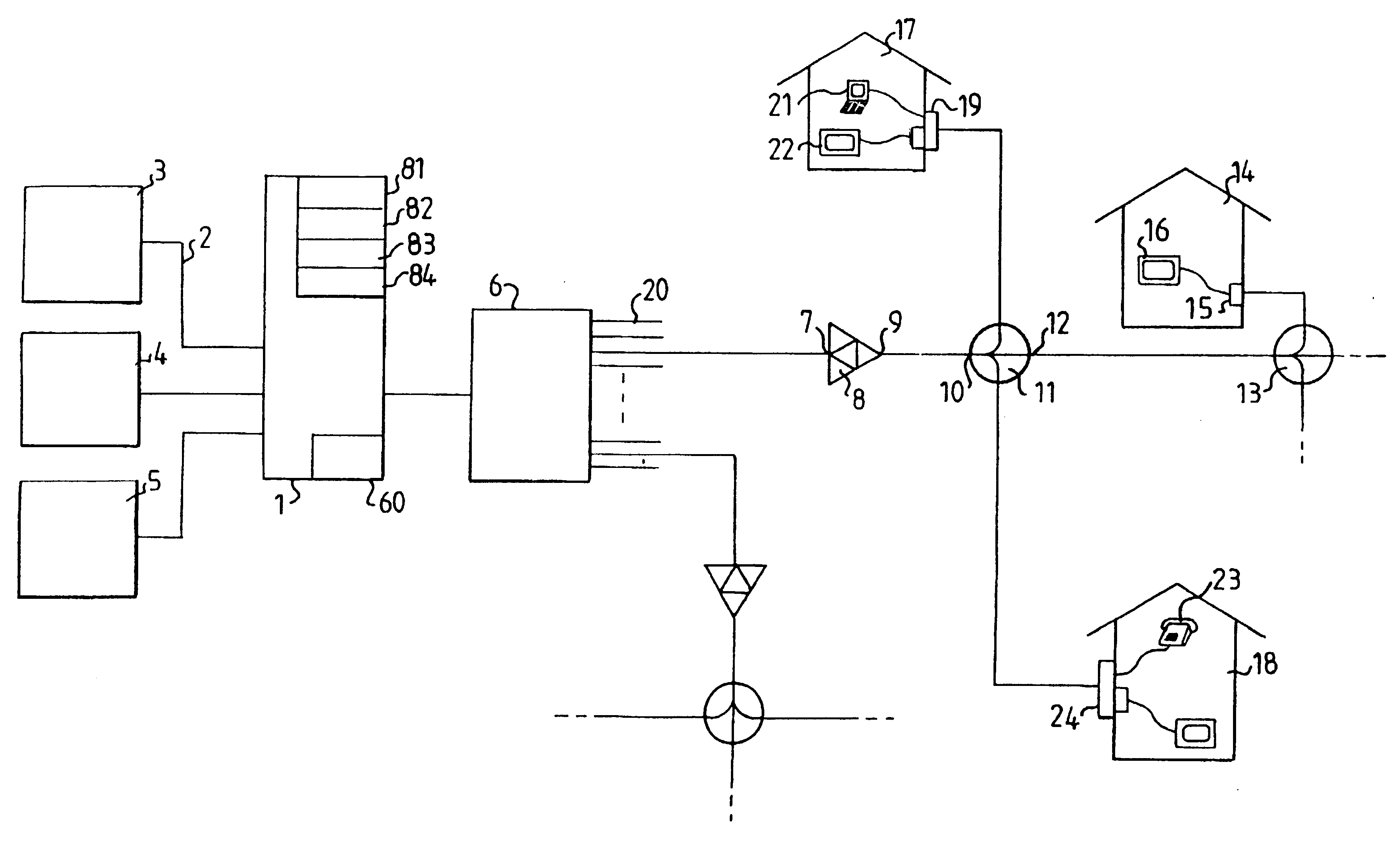 Device and method relating to cable TV networks