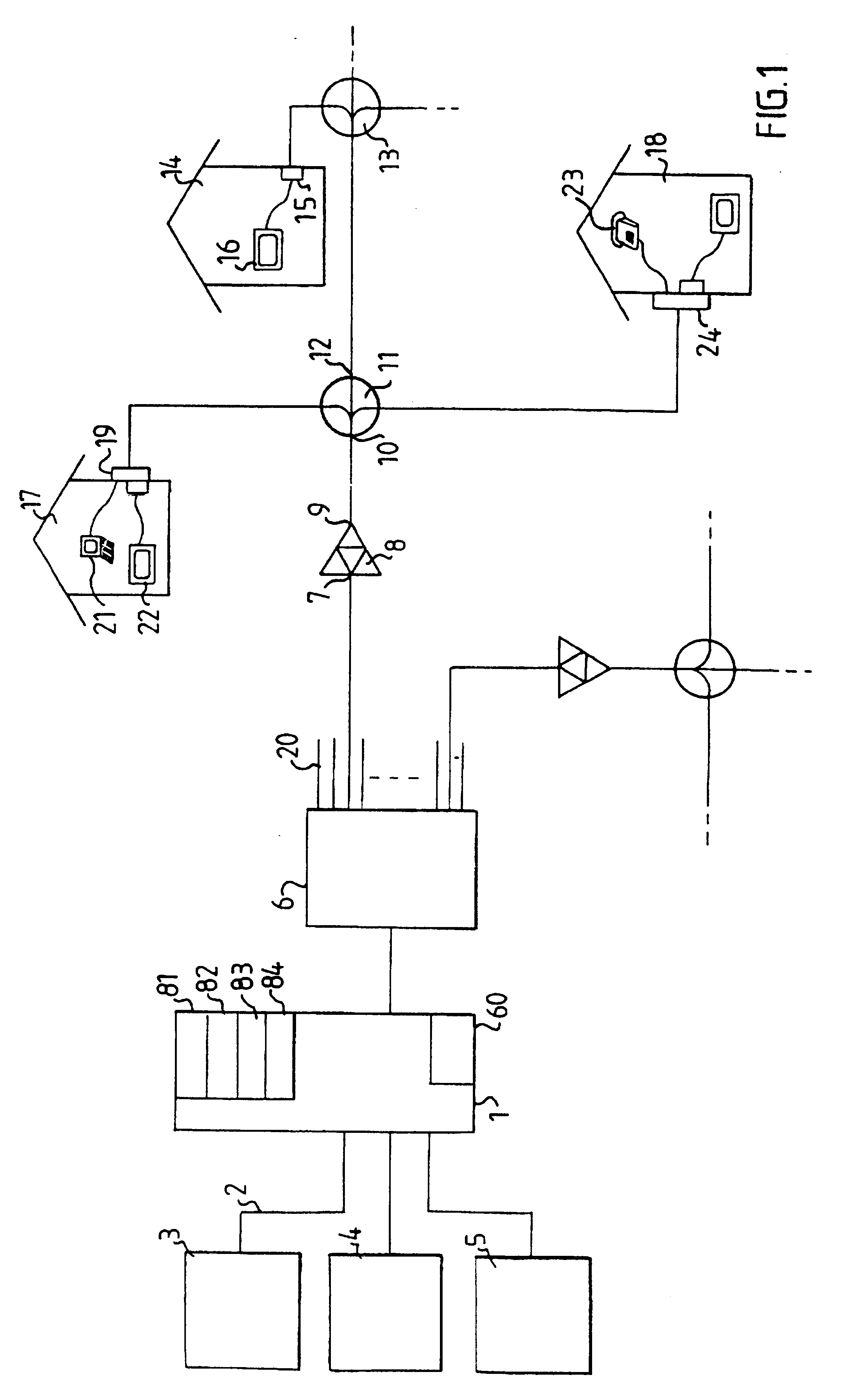 Device and method relating to cable TV networks