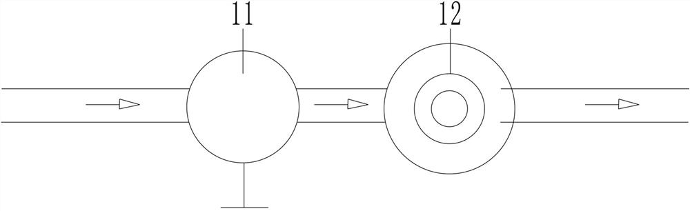 Park water system and energy coupling treatment system