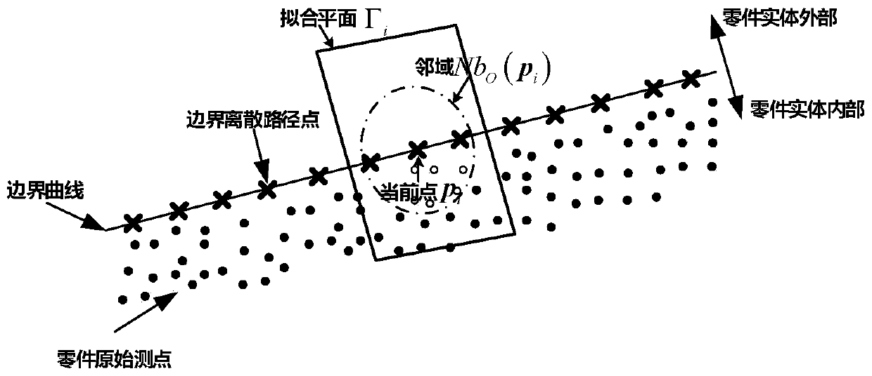 Thin-wall part robot machining path generation method based on machining parameters