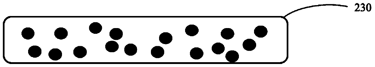 Backlight module and electronic device