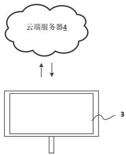 Media advertisement putting system based on vehicle identification and control method thereof