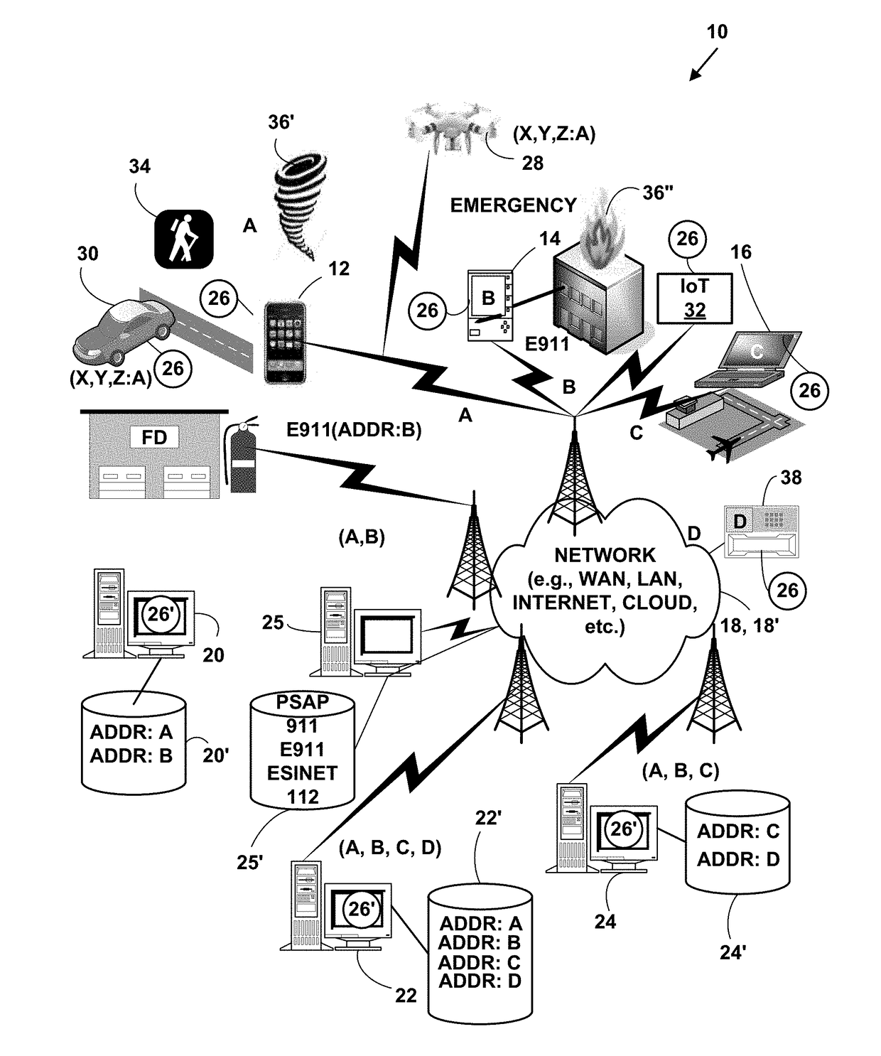 Method and system for locating a network device in an emergency situation