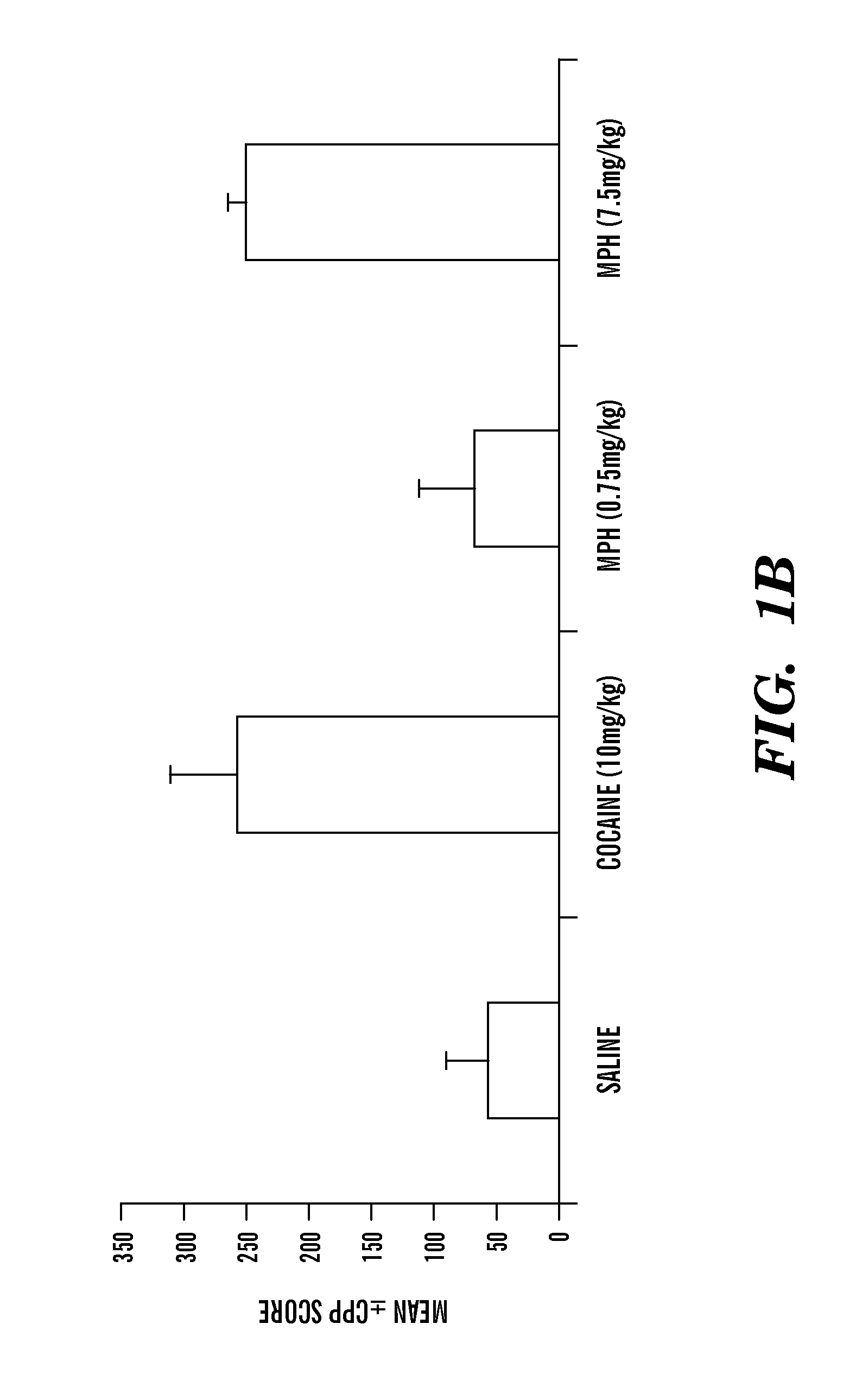 Methods and compositions to prevent addiction