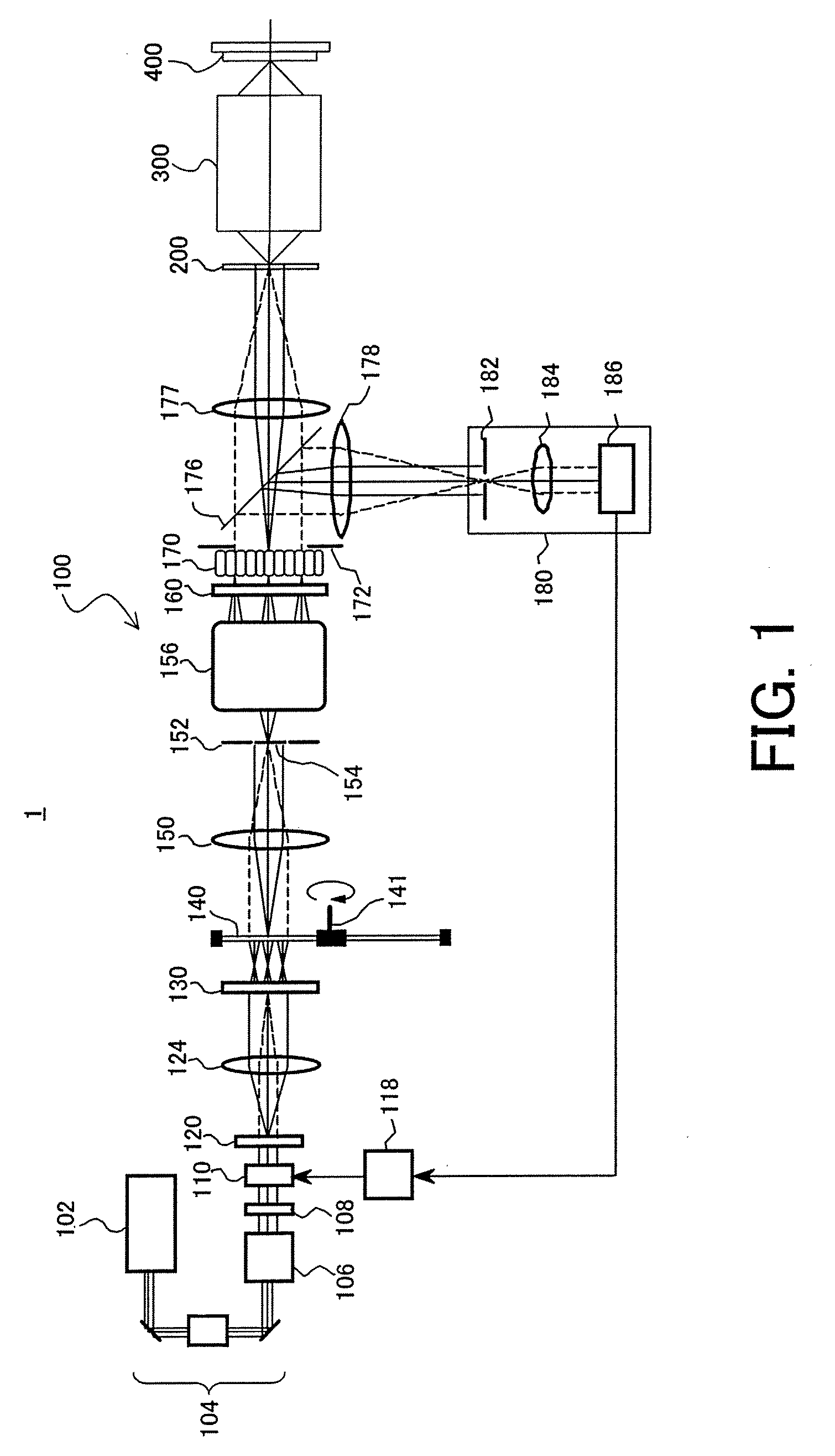 Illumination apparatus, exposure apparatus and device manufacturing method