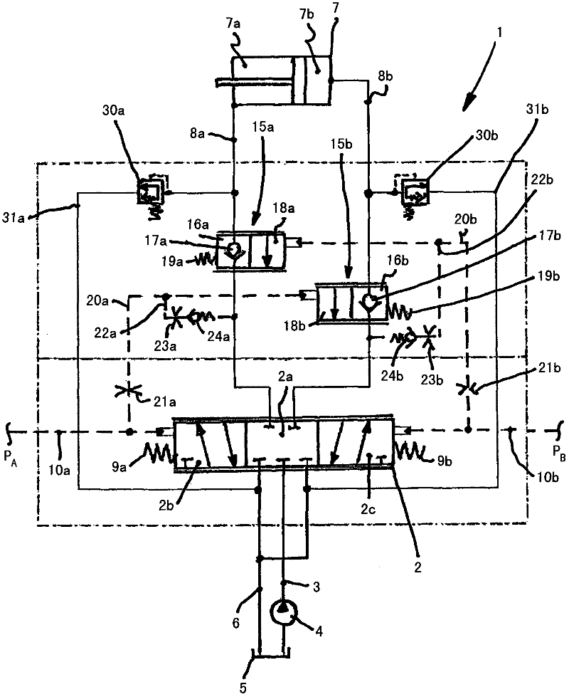 Hydraulic control valve device