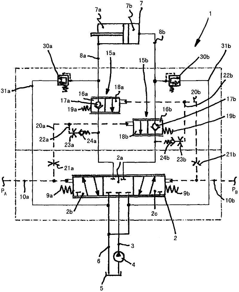 Hydraulic control valve device