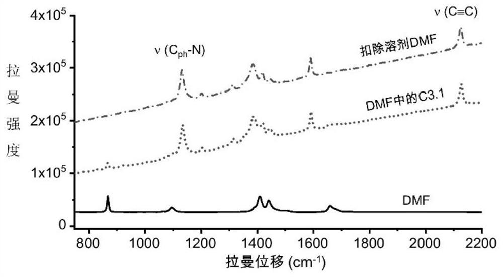 Azo aromatic compound, application thereof and reagent for enhancing Raman scattering signal