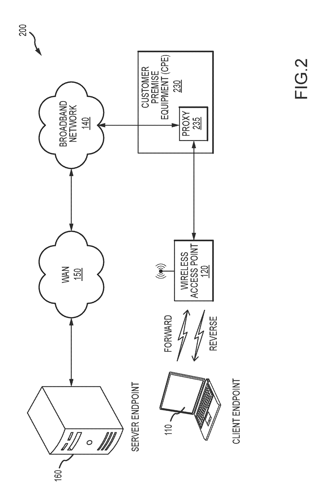 Application characterization using transport protocol analysis