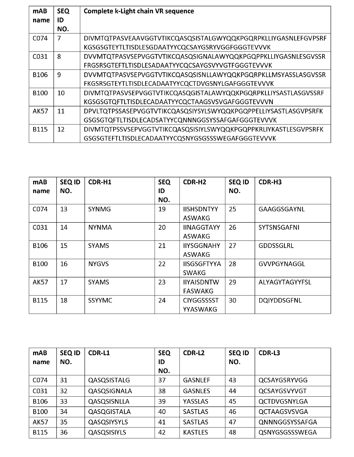 HER-2 Binding Antibodies