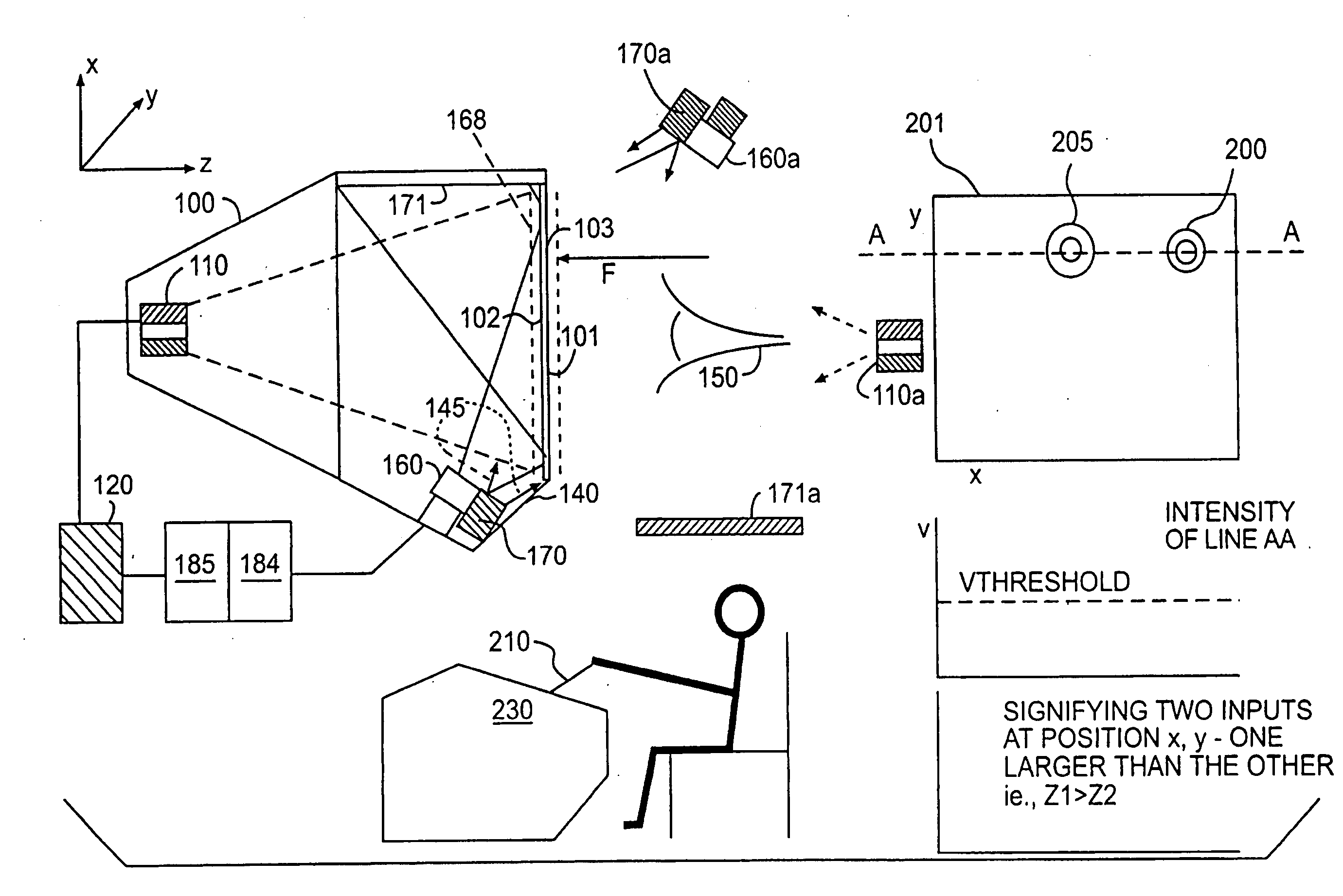 Multipoint, virtual control, and force based touch screen applications