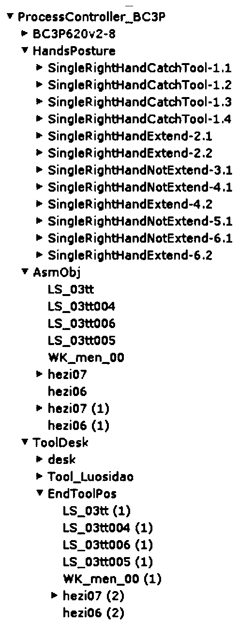 Virtual maintainability simulation method based on depth perception gesture recognition