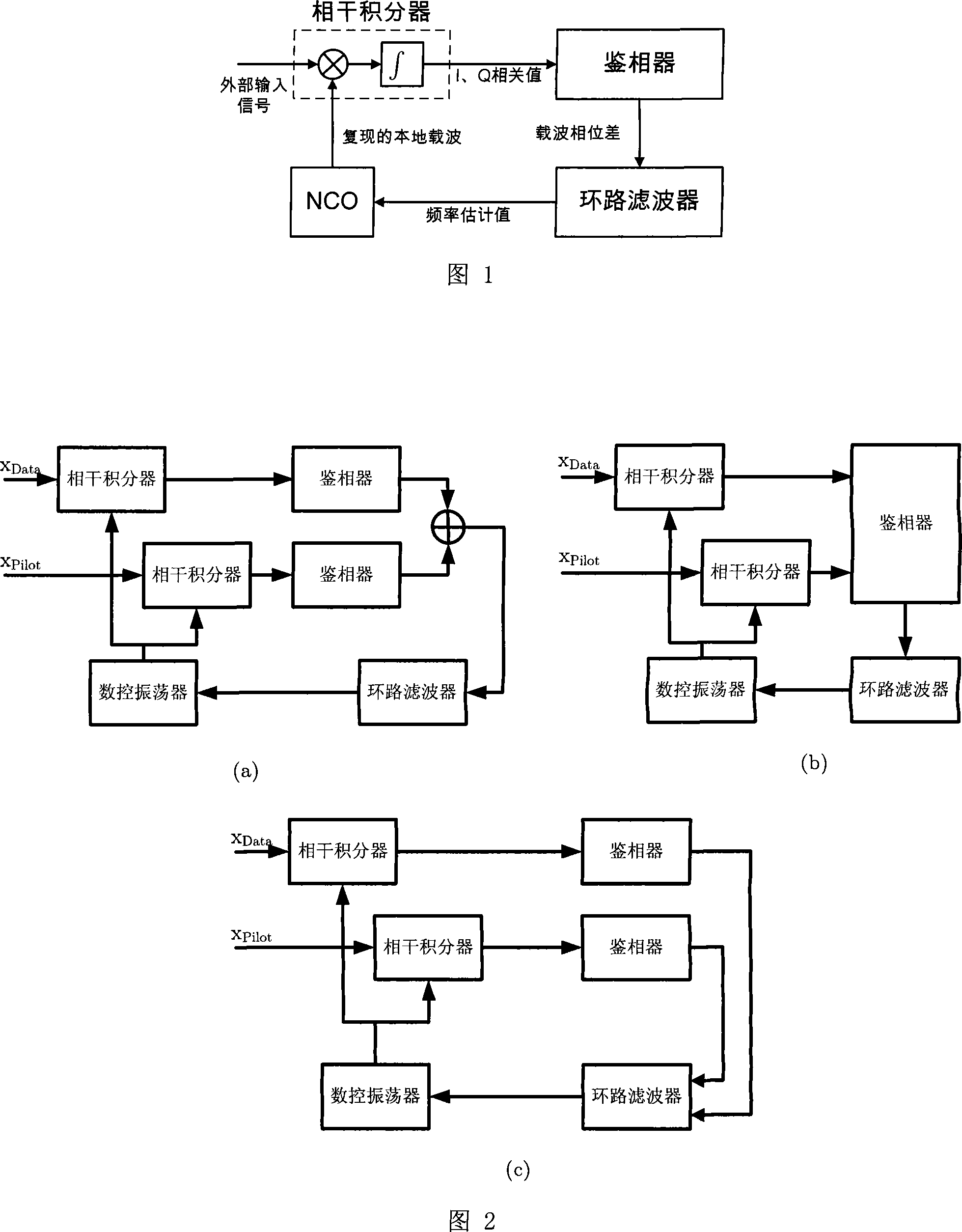 Double replacement rate carrier tracking loop circuit