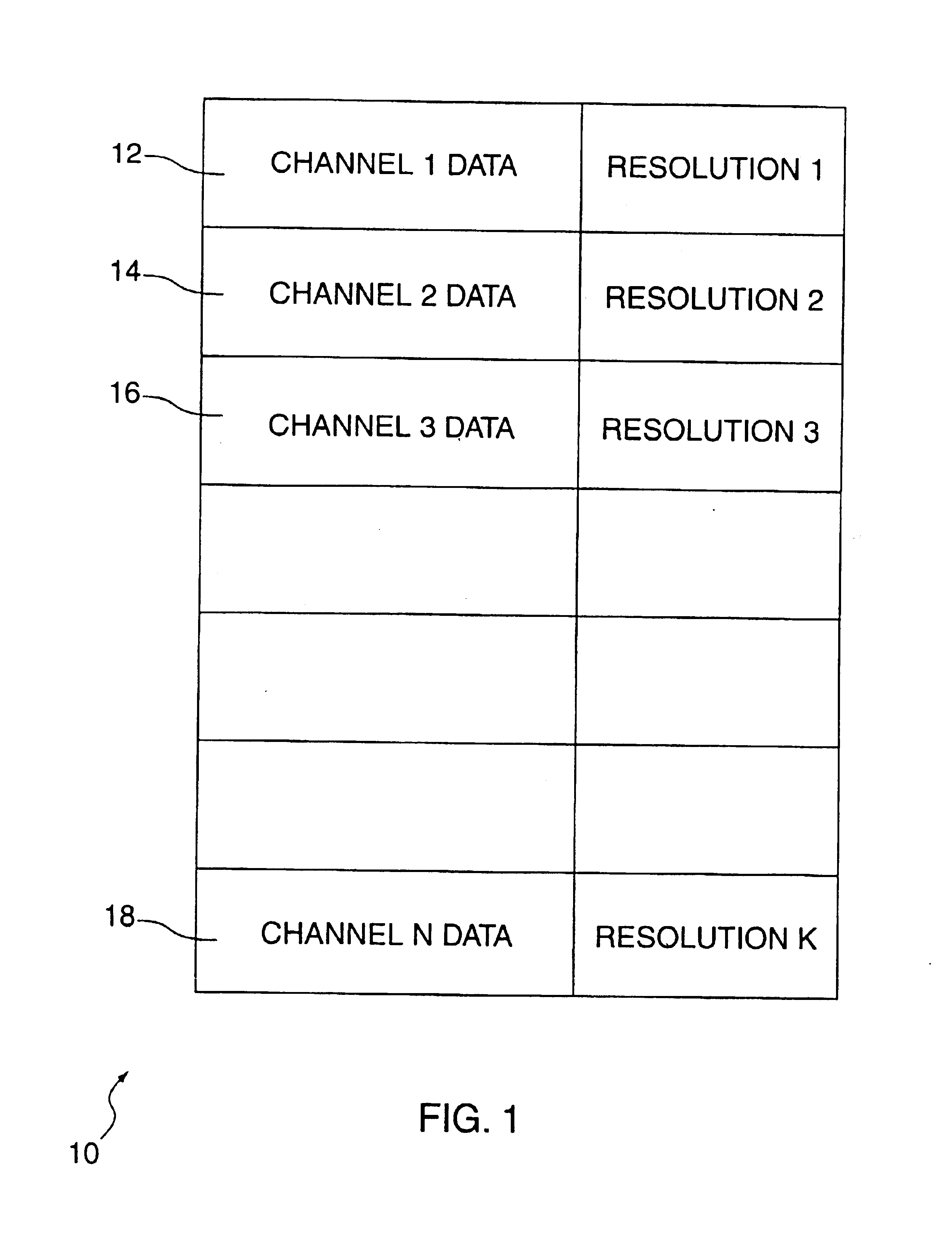 Recording and playback of multi-channel digital audio having different resolutions for different channels