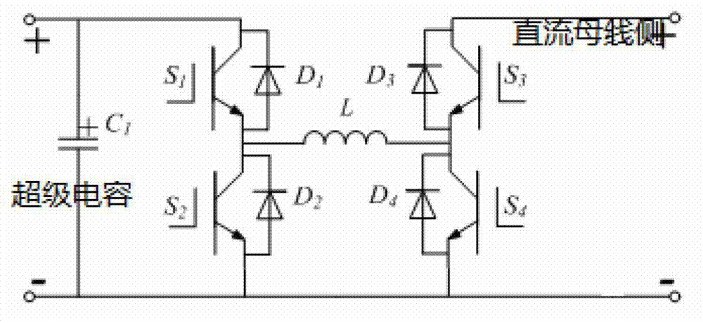 Dual-power supply management system and dual-power supply management method for electric vehicle