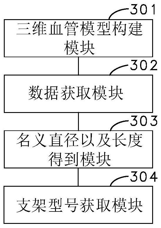 Stent model matching method and device for intracranial aneurysm and stent simulation display method