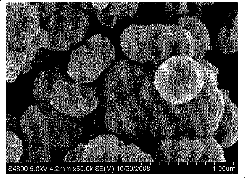 Nano titanium dioxide electrorheological liquid