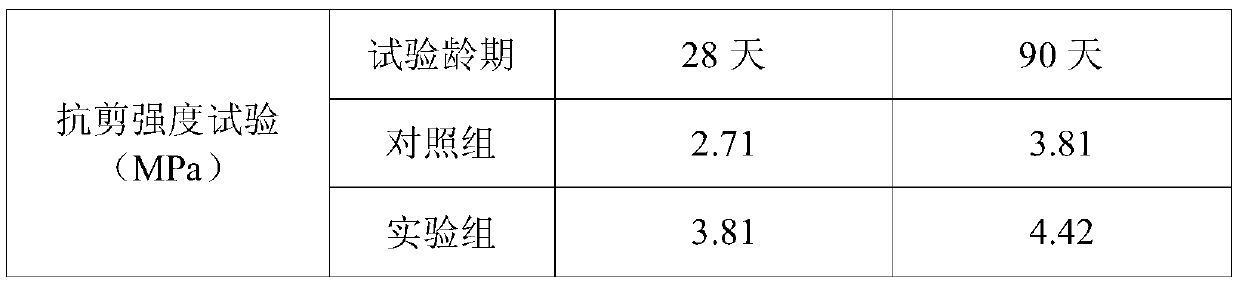 Powdery rough surface agent for concrete and preparation method thereof