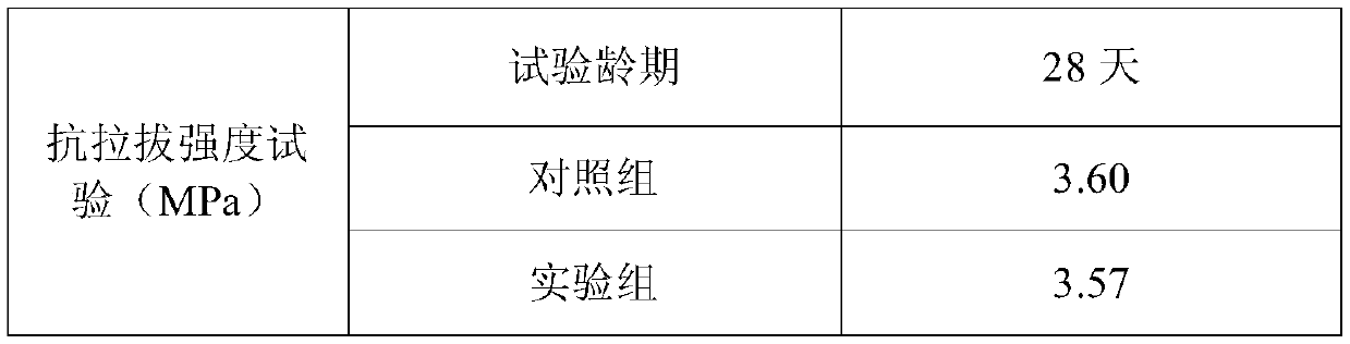 Powdery rough surface agent for concrete and preparation method thereof