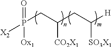 Detergent compositions comprising vinylidene diphosphonic acid polymers