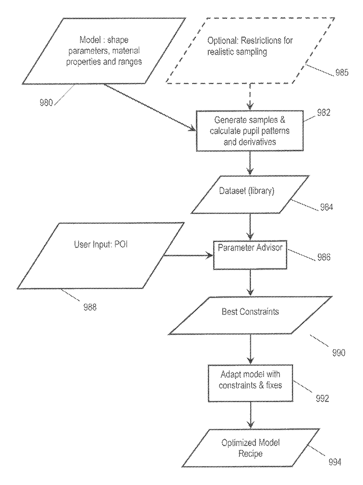 Method and apparatus for measuring a structure on a substrate, computer program products for implementing such methods and apparatus