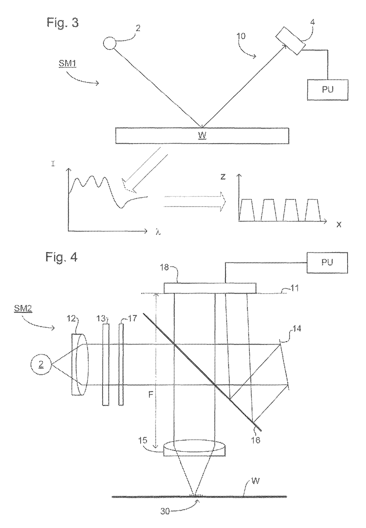 Method and apparatus for measuring a structure on a substrate, computer program products for implementing such methods and apparatus