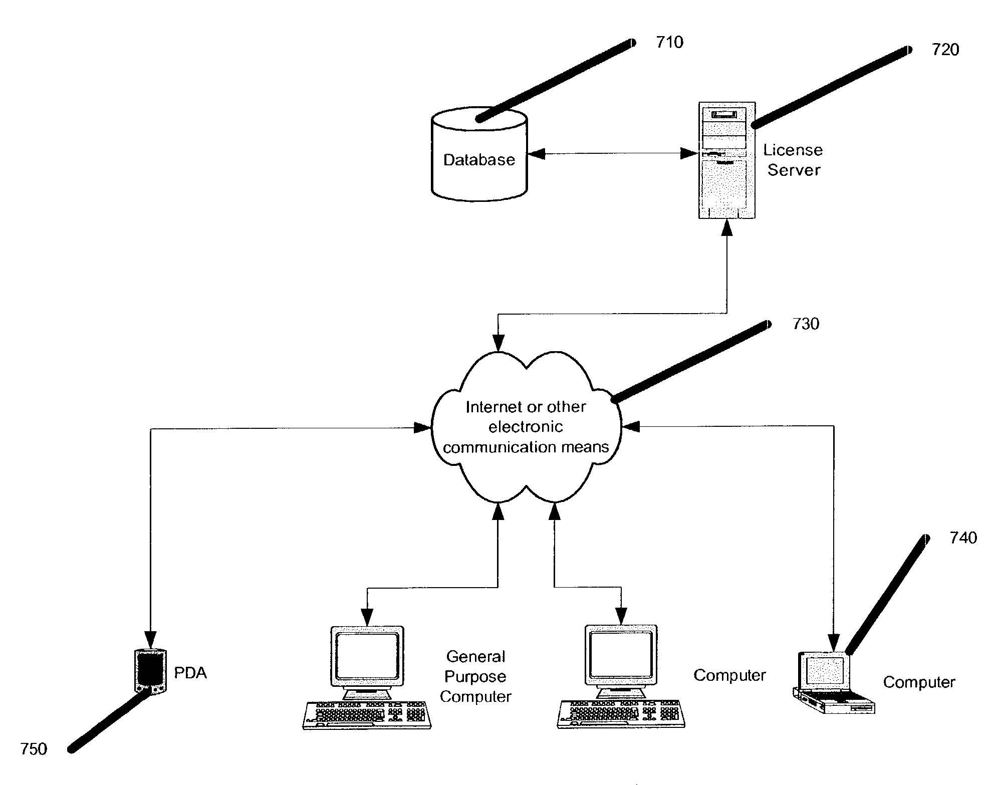 Computerized method and system for monitoring use of a licensed digital good