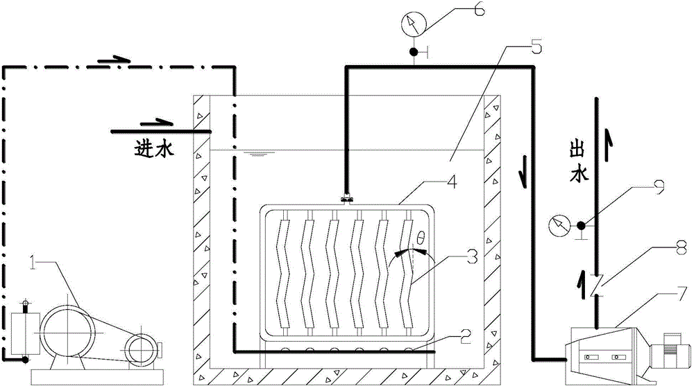 Folded plate membrane assembly for retarding membrane pollution in membrane bioreactor